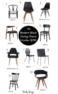 affordable modern dining chairs