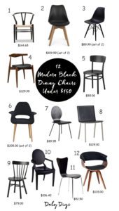 black modern dining room chair roundup