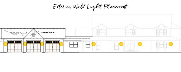 exterior wall light placement